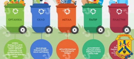 Нові правила поводження з побутовими відходами Нові правила поводження з побутовими відходами