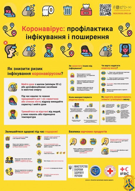 Інформація про коронавірус Інформація про коронавірус