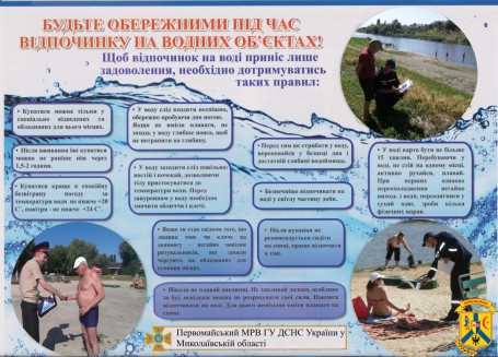 Правила безпеки під час відпочинку на водних об’єктах!