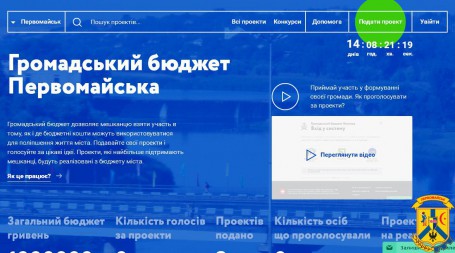 З 01 липня розпочинається прийом проєктів «Бюджету участі» З 01 липня розпочинається прийом проєктів «Бюджету участі»