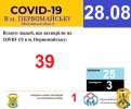 Офіційна інформація щодо захворюваності на гострі респіраторні захворювання та COVID-19 по місту Первомайську