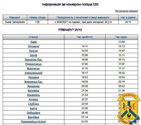 Відновлено рух потяга Запоріжжя – Львів Відновлено рух потяга Запоріжжя – Львів