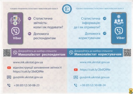 Інформація щодо функціонування вайбер-спільнот "Миколаївстат користувачам" та "Миколаївстат респондентам"