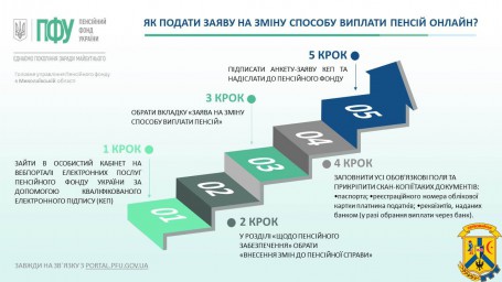 Як дистанційно змінити спосіб виплати пенсії? Як дистанційно змінити спосіб виплати пенсії?