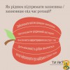 Ротація – як підтримати рідну людину, коли вона повернулася додому