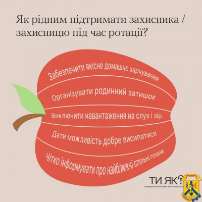 Ротація – як підтримати рідну людину, коли вона повернулася додому Ротація – як підтримати рідну людину, коли вона повернулася додому