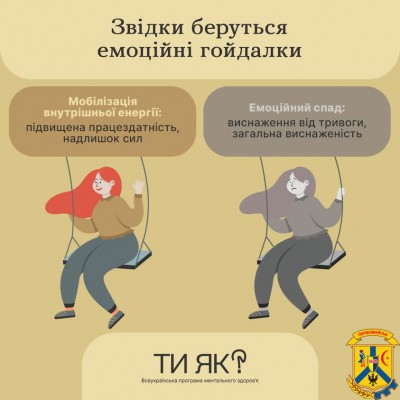 Звідки беруться емоційні гойдалки ?