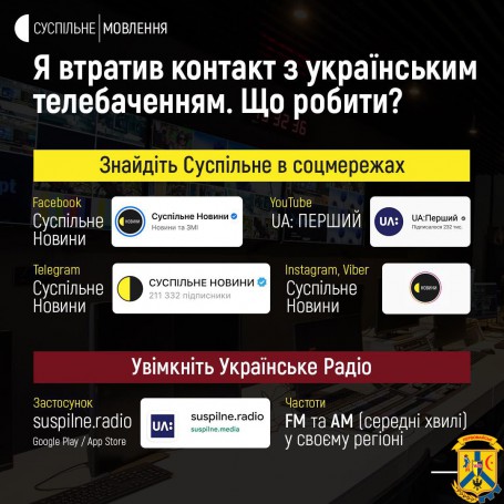 Втратили контакт з українським телебаченням? Вмикайте частоти Українського Радіо