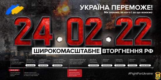 УКРАЇНА ПЕРЕМОЖЕ 