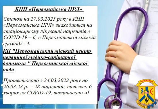 ОПЕРАТИВНО ПРО CОVID-19