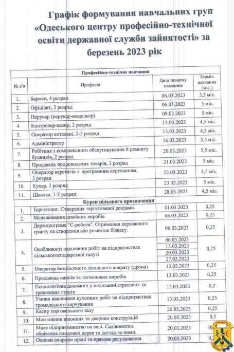 Графік навчальних груп