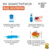 За інформацією Міністерство охорони здоров'я України 