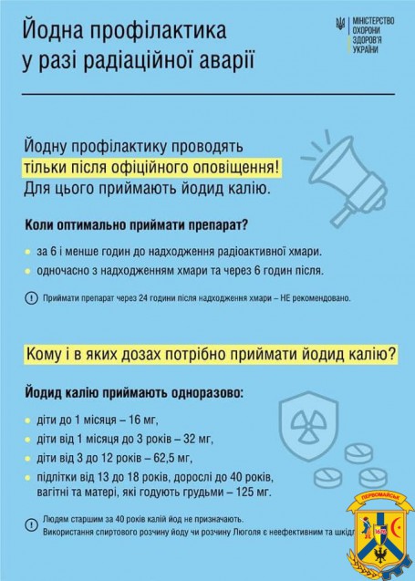 Пам’ятка: йодна профілактика у разі радіаційної аварії Пам’ятка: йодна профілактика у разі радіаційної аварії