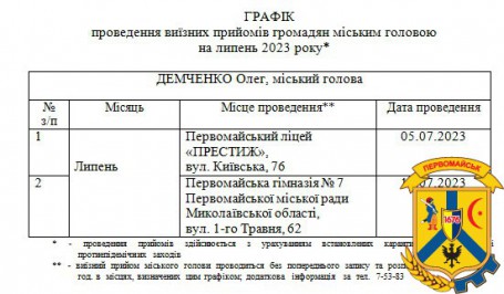 ГРАФІК проведення виїзних прийомів громадян міським головою на липень 2023 року*