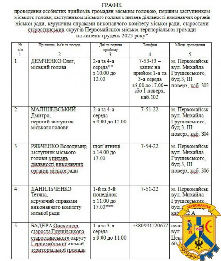 ГРАФІК проведення особистих прийомів громадян ГРАФІК проведення особистих прийомів громадян