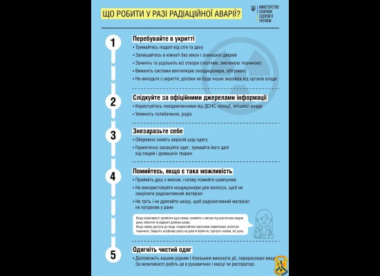Підготовлений – значить захищений Підготовлений – значить захищений