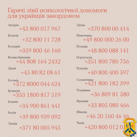 Гарячі лінії психологічної допомоги для українців за кордоном Гарячі лінії психологічної допомоги для українців за кордоном