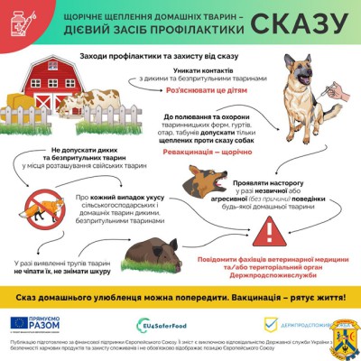 Сказ тварин можна попередити. Найдієвиший спосіб – це вакцинація! Сказ тварин можна попередити. Найдієвиший спосіб – це вакцинація!
