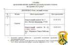 ГРАФІК проведення виїзних прийомів громадян міським головою на серпень 2023 року*