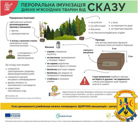 Як проходить імунізація диких тварин від сказу? Як проходить імунізація диких тварин від сказу?