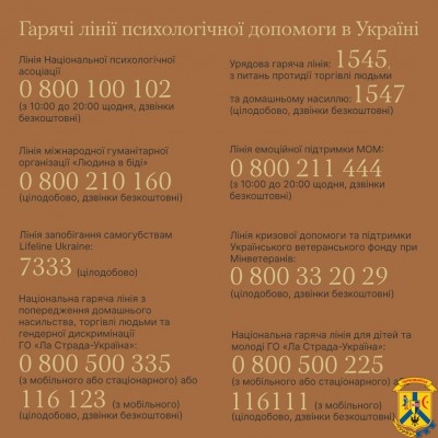 Гарячі лінії психологічної допомоги в Україні Гарячі лінії психологічної допомоги в Україні