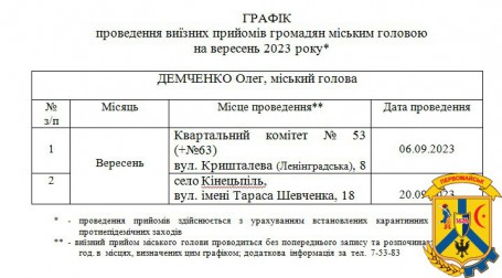 ГРАФІК  проведення виїзних прийомів громадян міським головою  на вересень 2023 року*