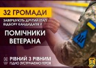 У 32 громадах завершується другий етап відбору кандидатів у помічники ветерана