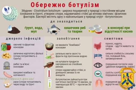 ДО УВАГИ cуб’єктів господарювання і населення !!! ДО УВАГИ cуб’єктів господарювання і населення !!!