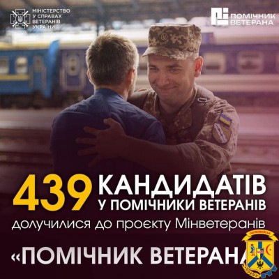 «Рівний з рівним»: Вже 439 кандидатів у помічники ветеранів долучилися до проєкту Мінветеранів «Рівний з рівним»: Вже 439 кандидатів у помічники ветеранів долучилися до проєкту Мінветеранів