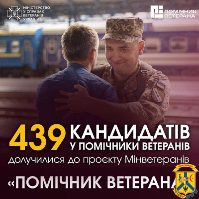 «Рівний з рівним»: Вже 439 кандидатів у помічники ветеранів долучилися до проєкту Мінветеранів 