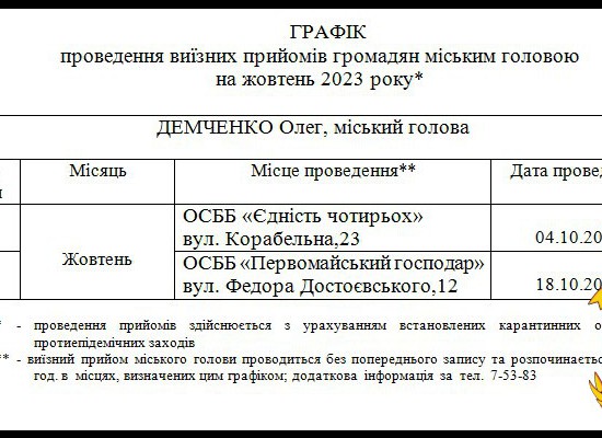 ГРАФІК  проведення виїзних прийомів громадян міським головою  на жовтень 2023 року*