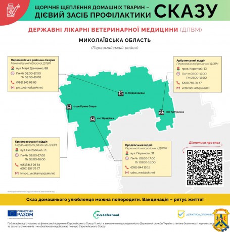 Виявлено сказ кота на території м. Первомайськ Виявлено сказ кота на території м. Первомайськ