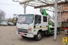 27 листопада 2024 року завдяки плідній співпраці із Проєктом USAID «Підвищення ефективності роботи і підзвітності органів місцевого самоврядування» («ГОВЕРЛА») Первомайська територіальна громада отримала сучасну автовишку - Truck Mounted Boom Lift