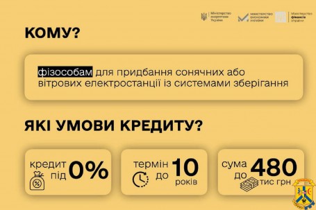 До уваги населення, підприємців, ОСБ та ЖБК! До уваги населення, підприємців, ОСБ та ЖБК!