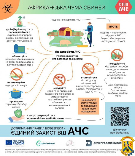 Щодо випадку АЧС на території НПП «Бузький Гард», Первомайського району, Миколаївської області Щодо випадку АЧС на території НПП «Бузький Гард», Первомайського району, Миколаївської області