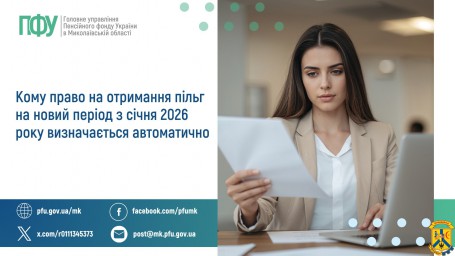Кому право на отримання пільг на новий період  з січня 2026 року визначається автоматично