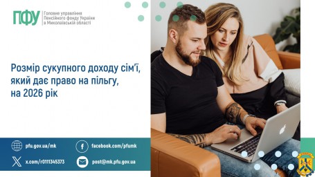 Розмір сукупного доходу сім'ї, який дає право на пільгу, на 2026 рік