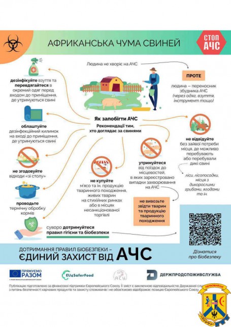 Новий випадок АЧС на території Первомайського району,  &nbsp;с. Кумарі Врадіївської селищної ради